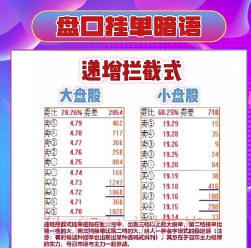 解析世界杯盘口APP功能与玩法 解析世界杯盘口APP功能与玩法
